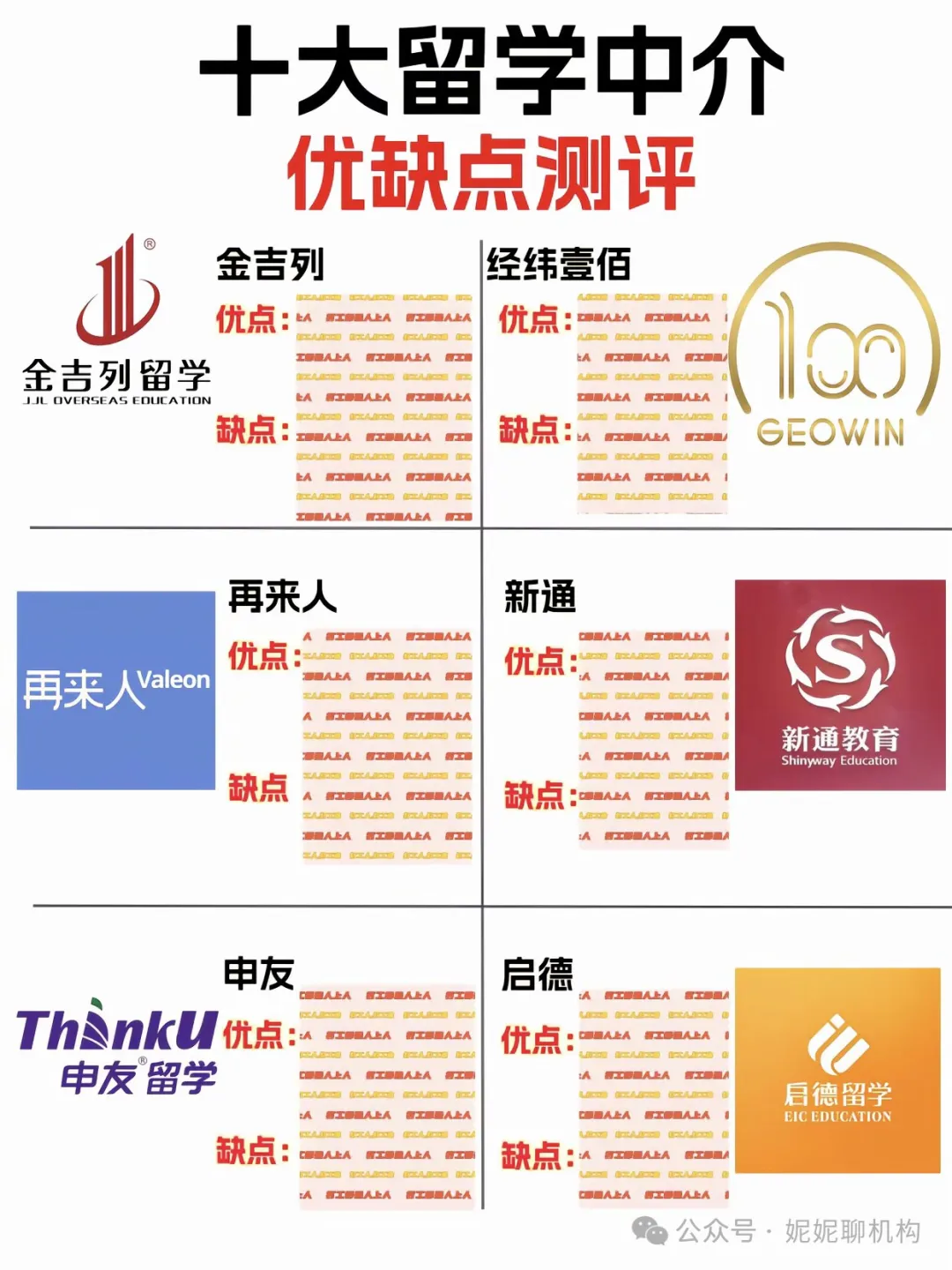 留学中介评价