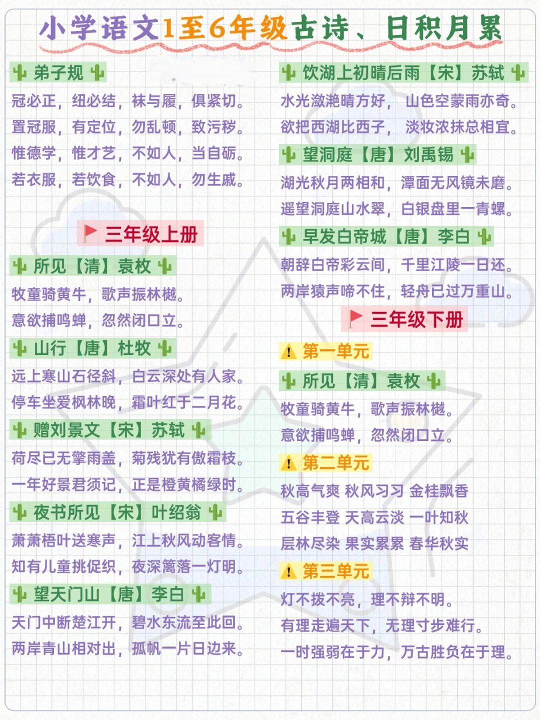 小学语文课文内容填写是考试中一定会考查的一项内容