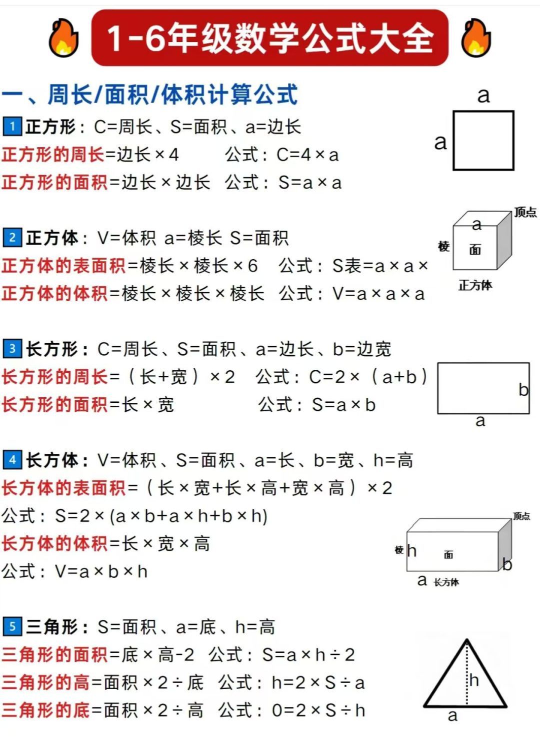 梯形体积公式图解图片