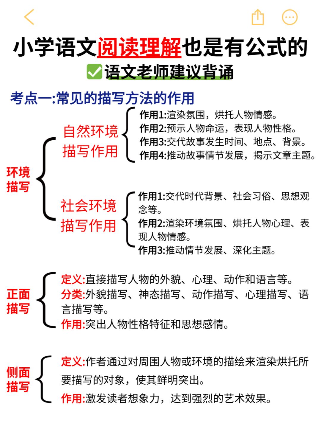 怎样理解教育哲学的性质(怎样理解教育哲学的性质和内容)