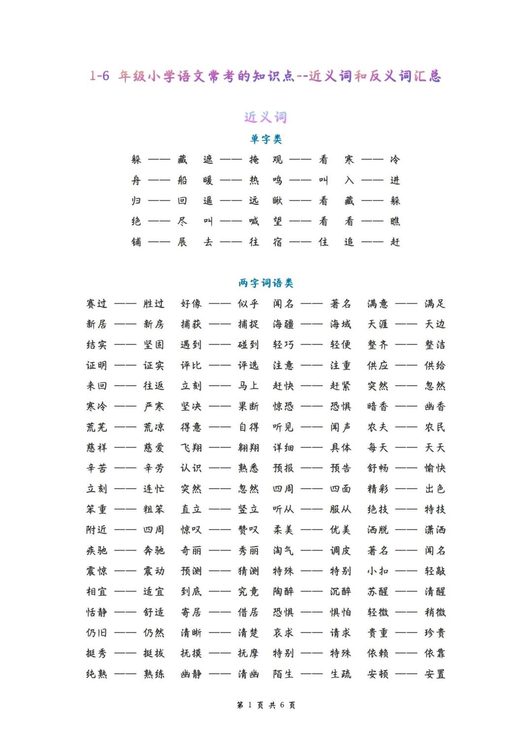 小学1-6年级语文近义词和反义词汇总