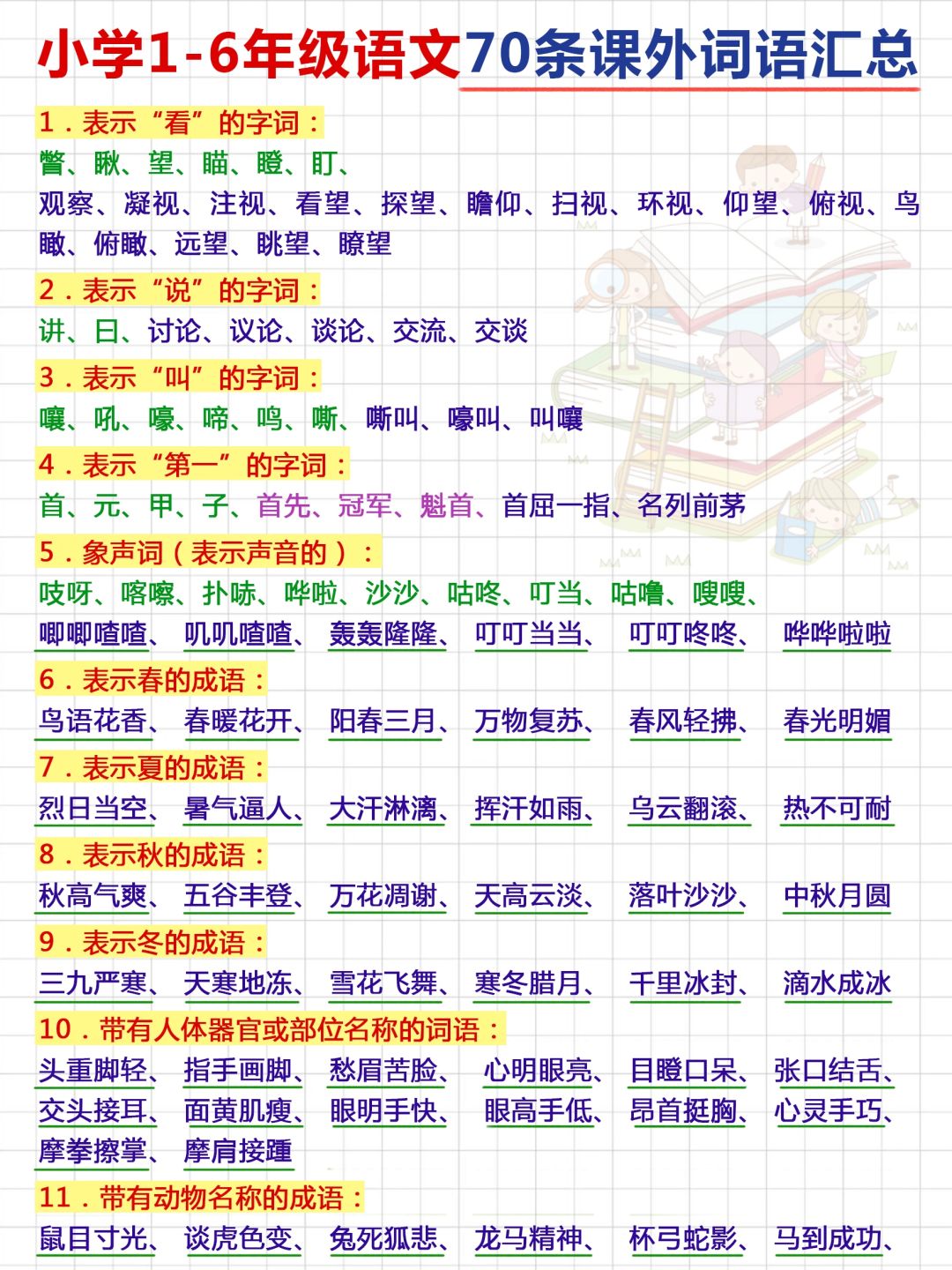 还可以组什么词语一次的次可以组什么词都能组啥词儿表示看的词语准和