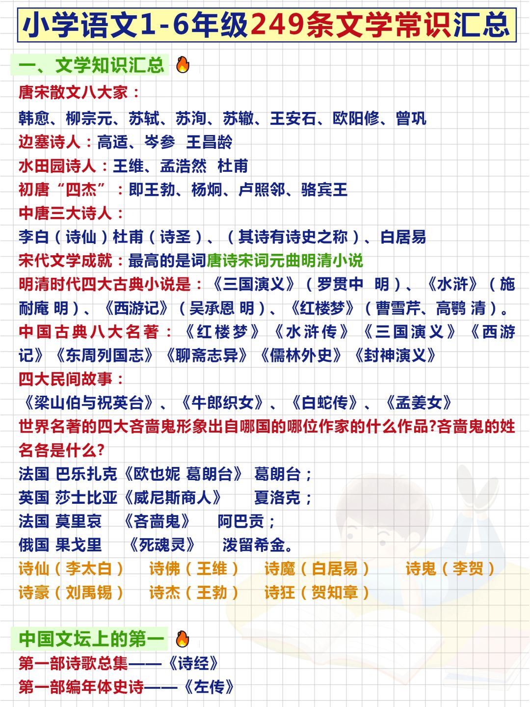 文学的种类不包括什么