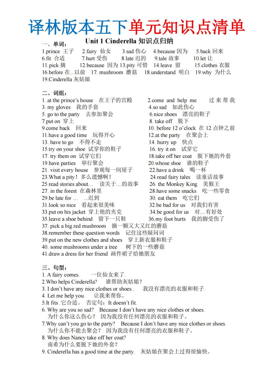 关于五年级英语语法知识点（译林版）的信息