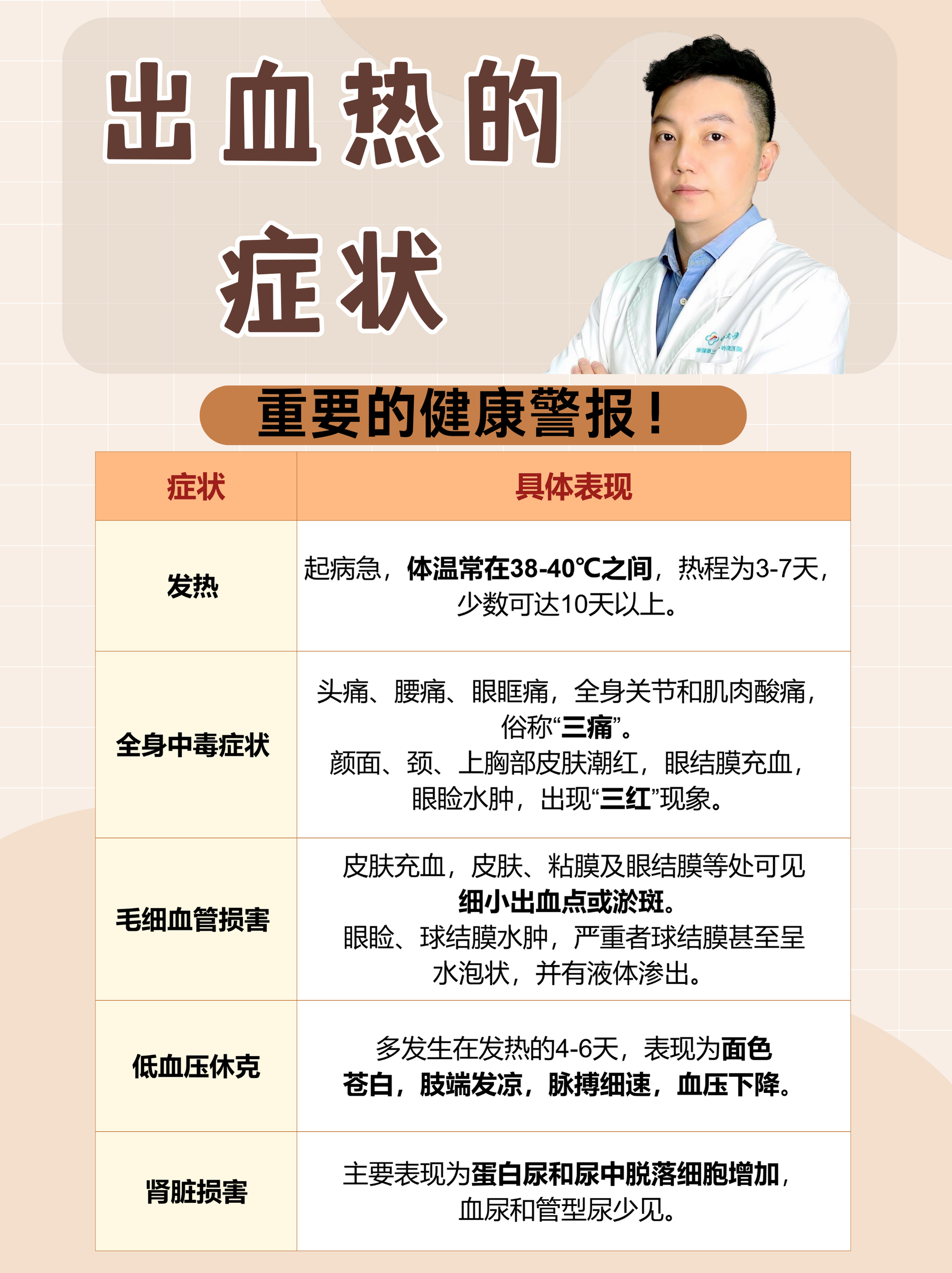  最近发热的传染病叫什么(最近爆发的传染病)