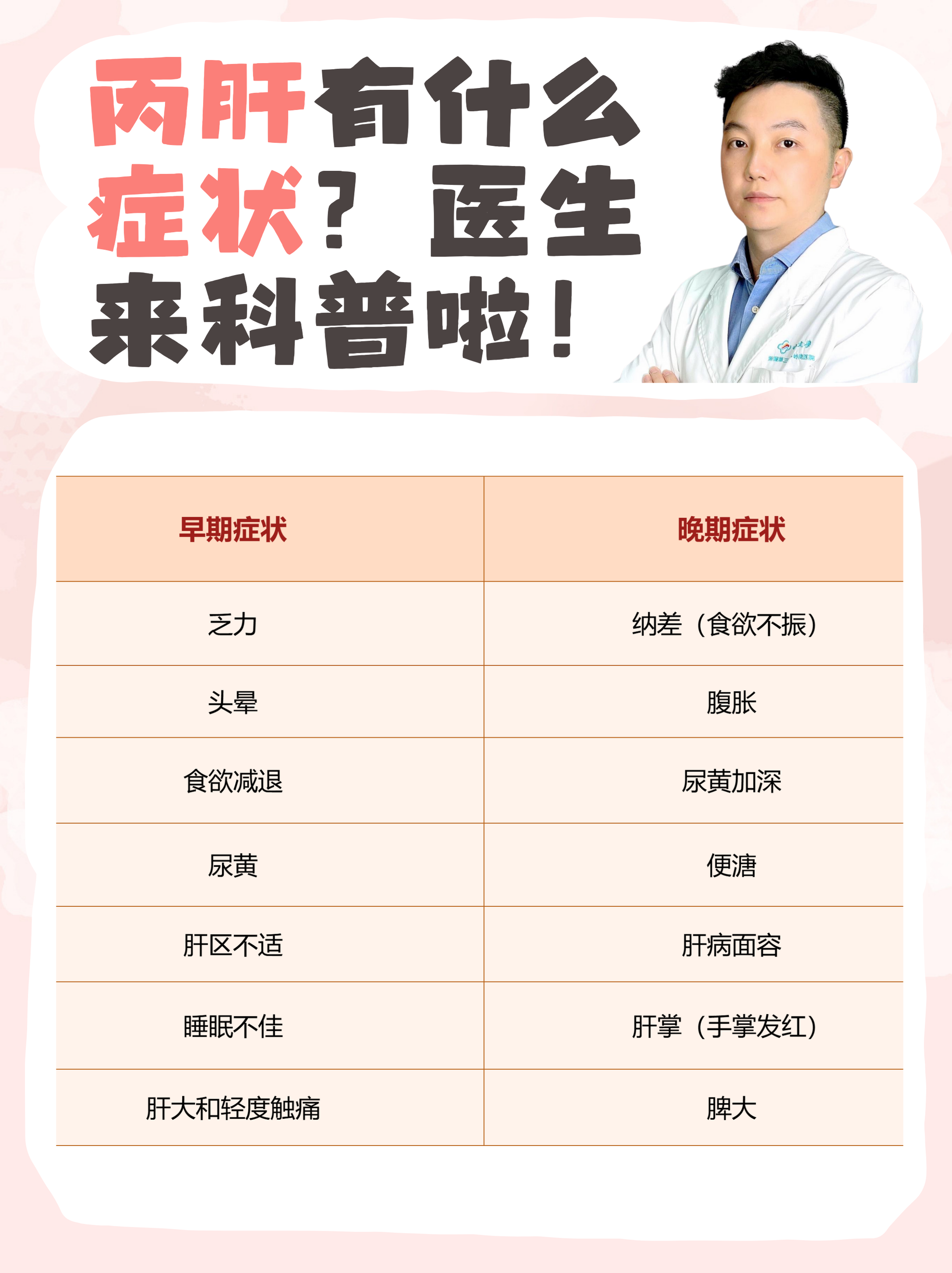 丙肝,全称丙型病毒性肝炎,是由丙肝病毒感染引起的一种肝脏疾病.