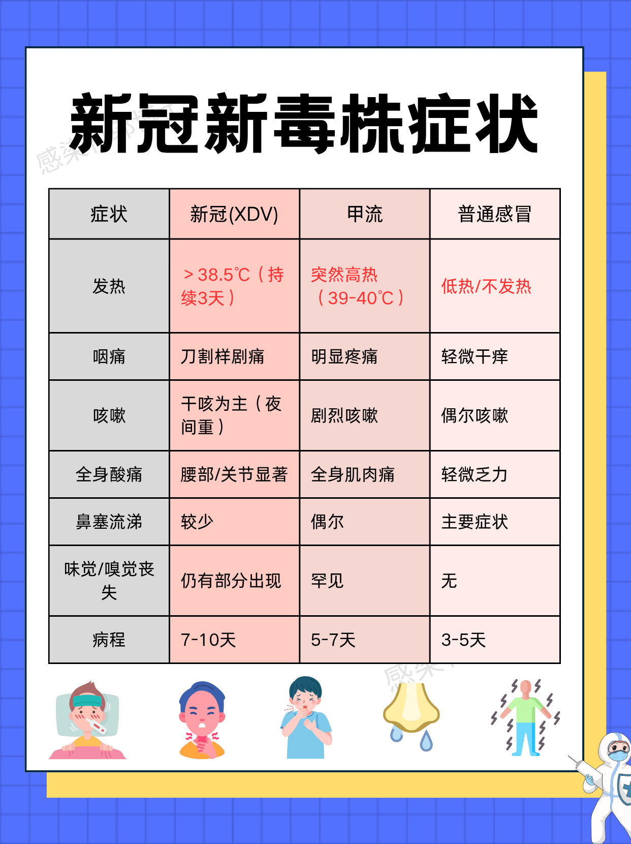  新型冠状病毒从什么时候开始传播的疫情(新型冠状病毒是从什么时候发生的)