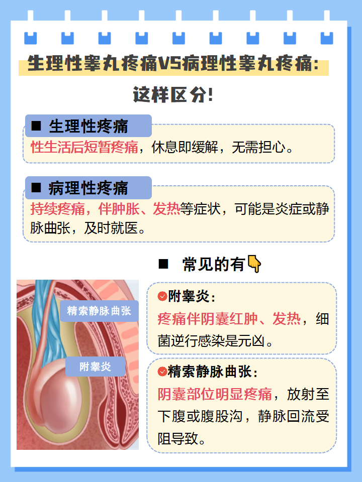 为什么同房会疼 为什么同房会疼