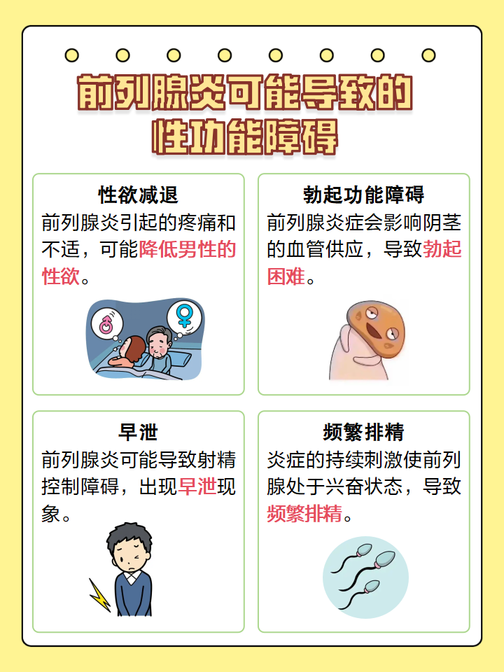 前列腺炎到底能不能治愈为什么在线