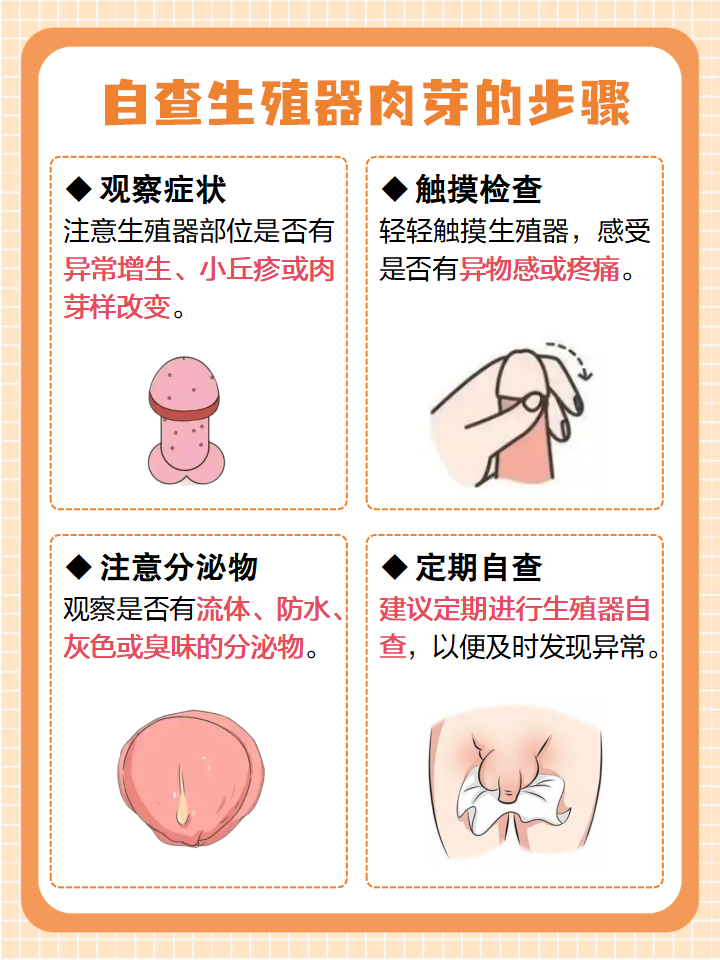 一个让人有些尴尬却又不得不重视的话题