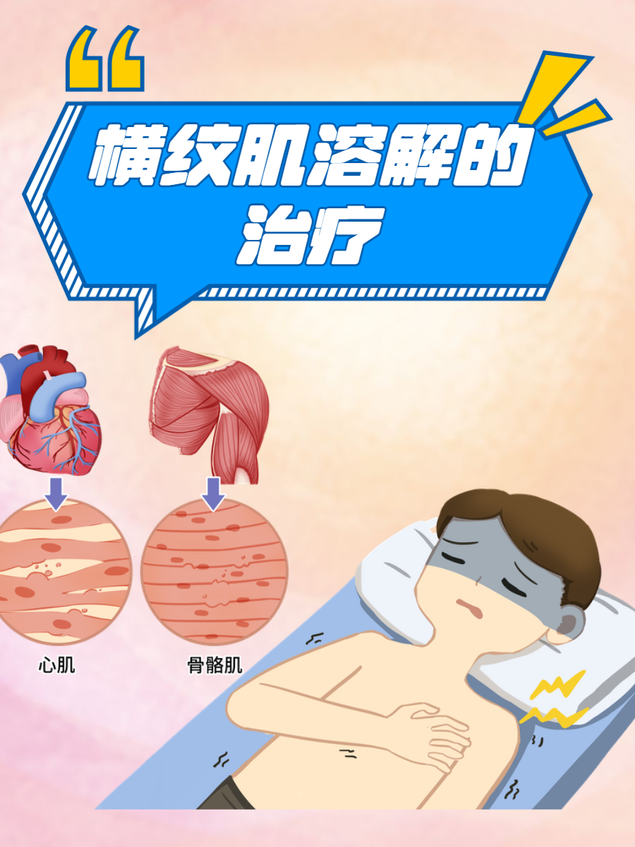 但你是否了解,有一种名为横纹肌溶解的疾病,它能让我们的肌肉细胞受损