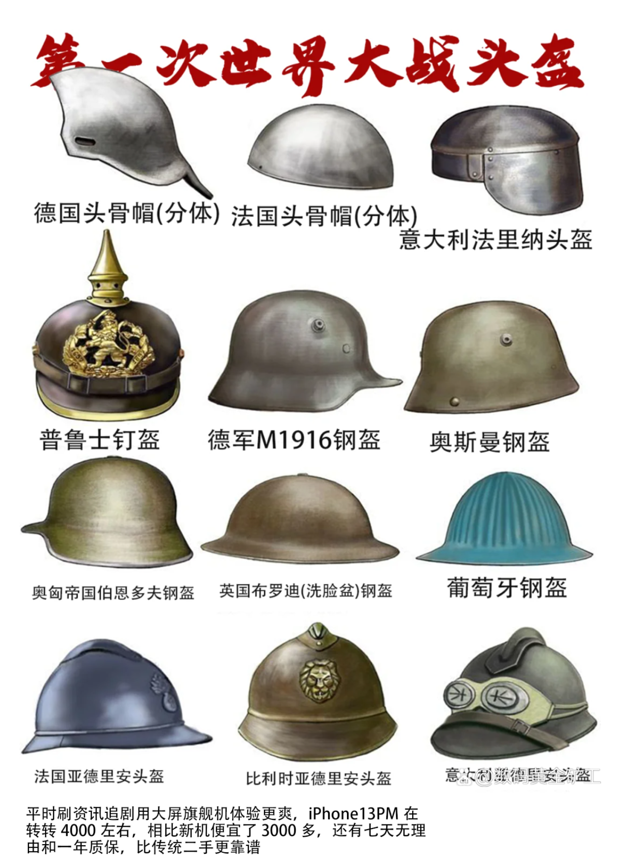 第一次世界大战的欧洲头盔,法国的亚德里安头盔被使用最多的一次