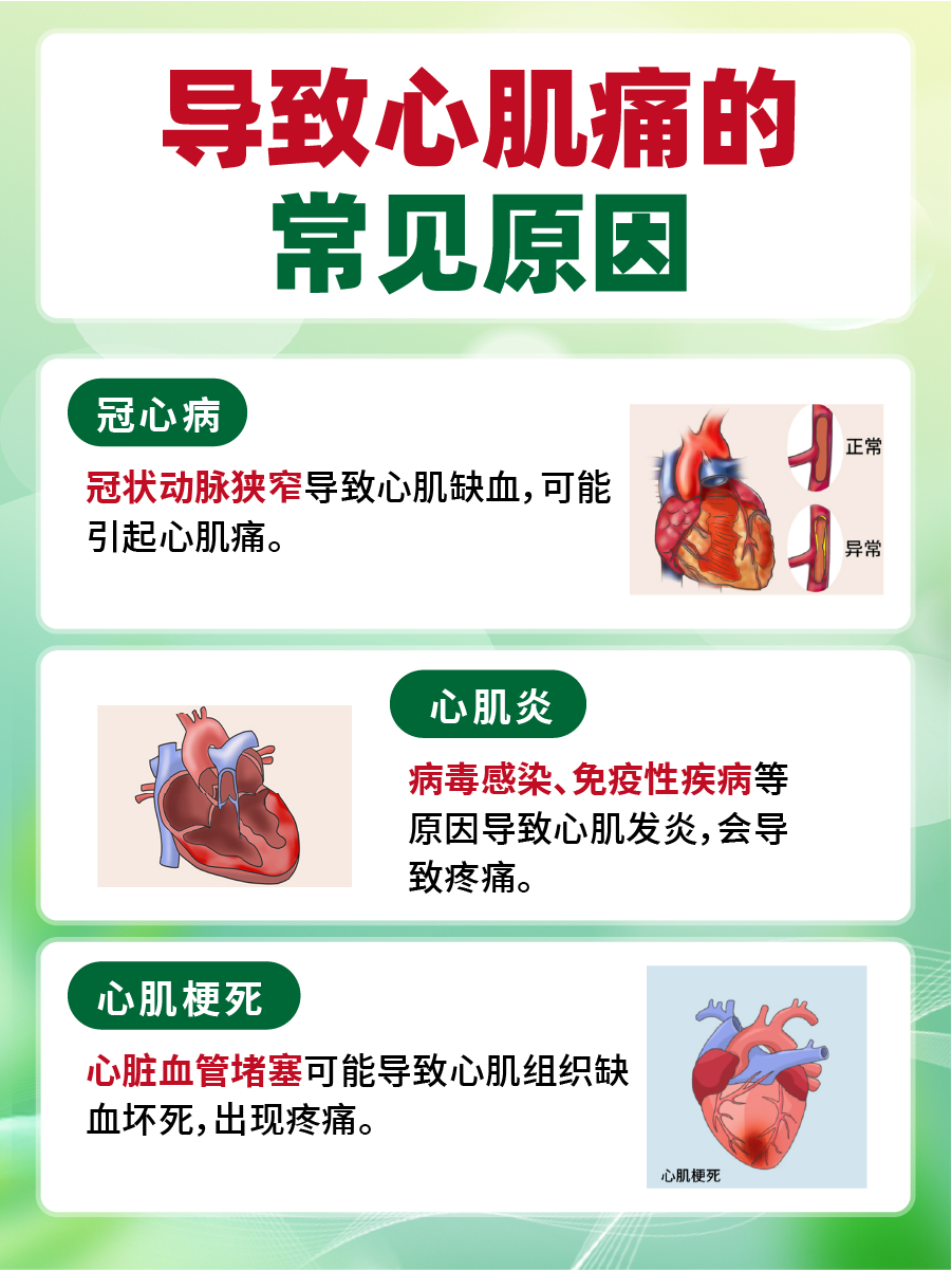在日常生活中,了解心肌痛的位置及其相关信息,对于及时发现和治疗心脏