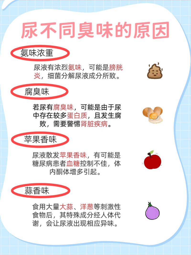 导致吸收不好的原因百科在线