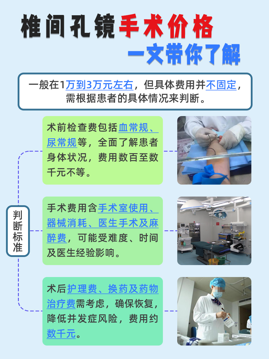 椎间孔镜手术,作为现代脊柱外科领域的一项微创