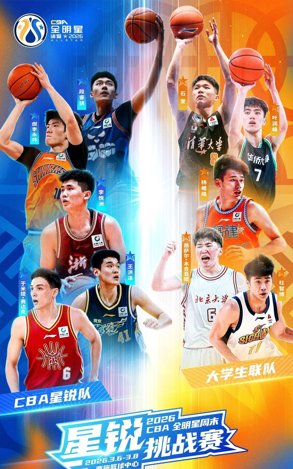 2026年cba全明星周末的星锐赛名单公布篮球迷们的目光再度聚焦于这一