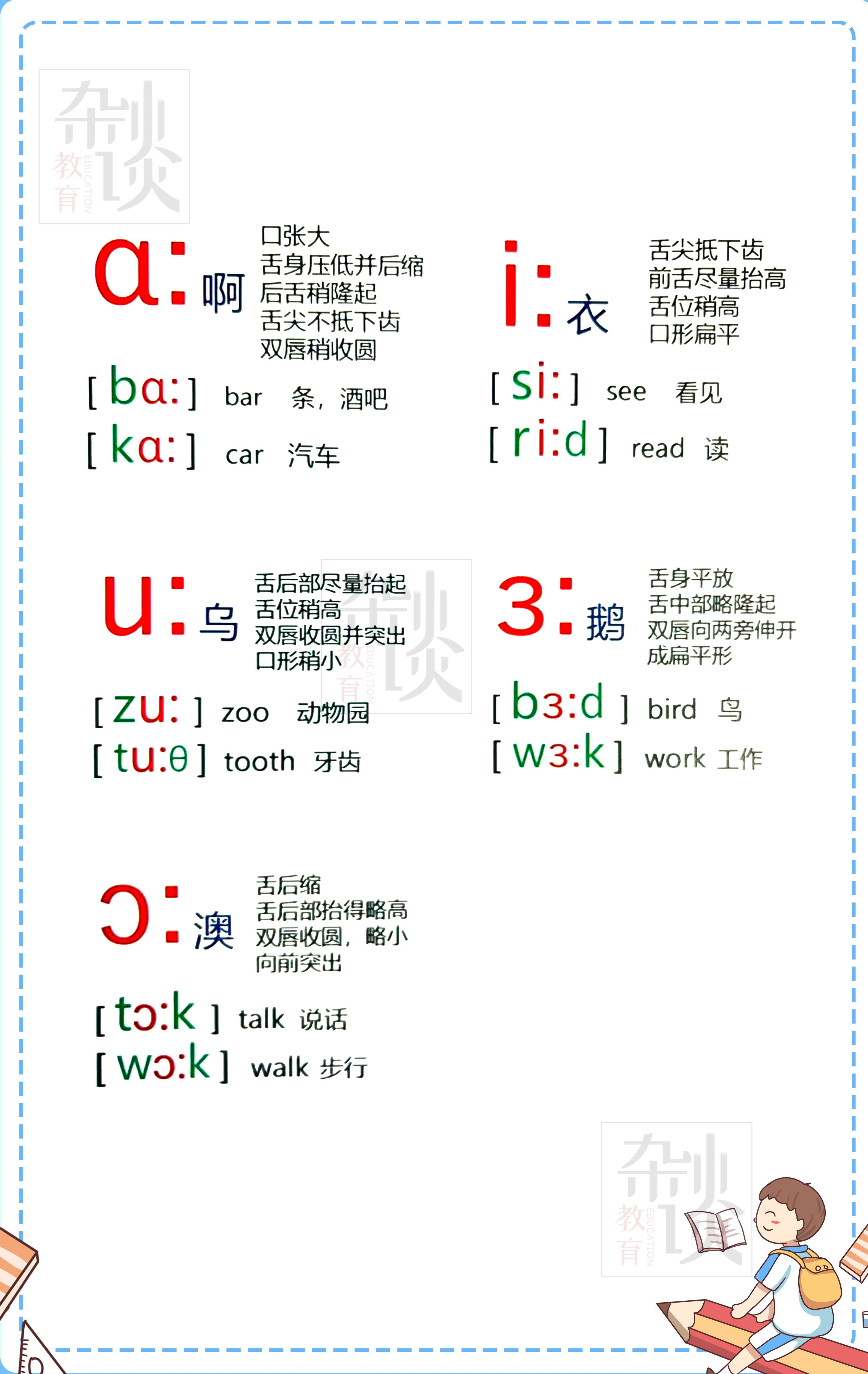 逃不掉的英语,48个国际音标学习技巧,如何发音.