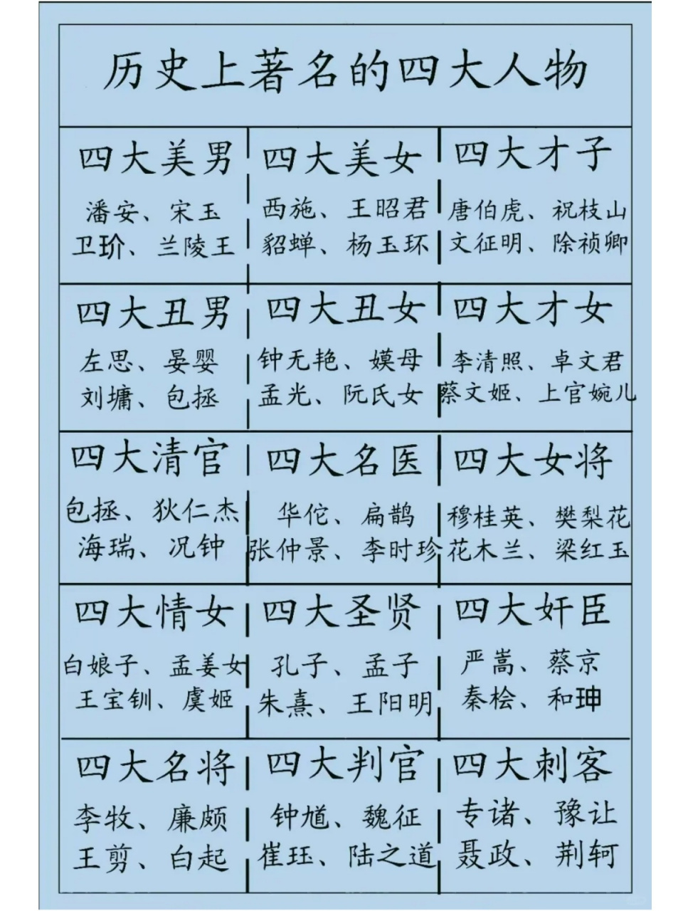 我最欣赏的四大女将,各领风骚:樊梨花智勇征西,穆桂英挂帅破敌,花木兰