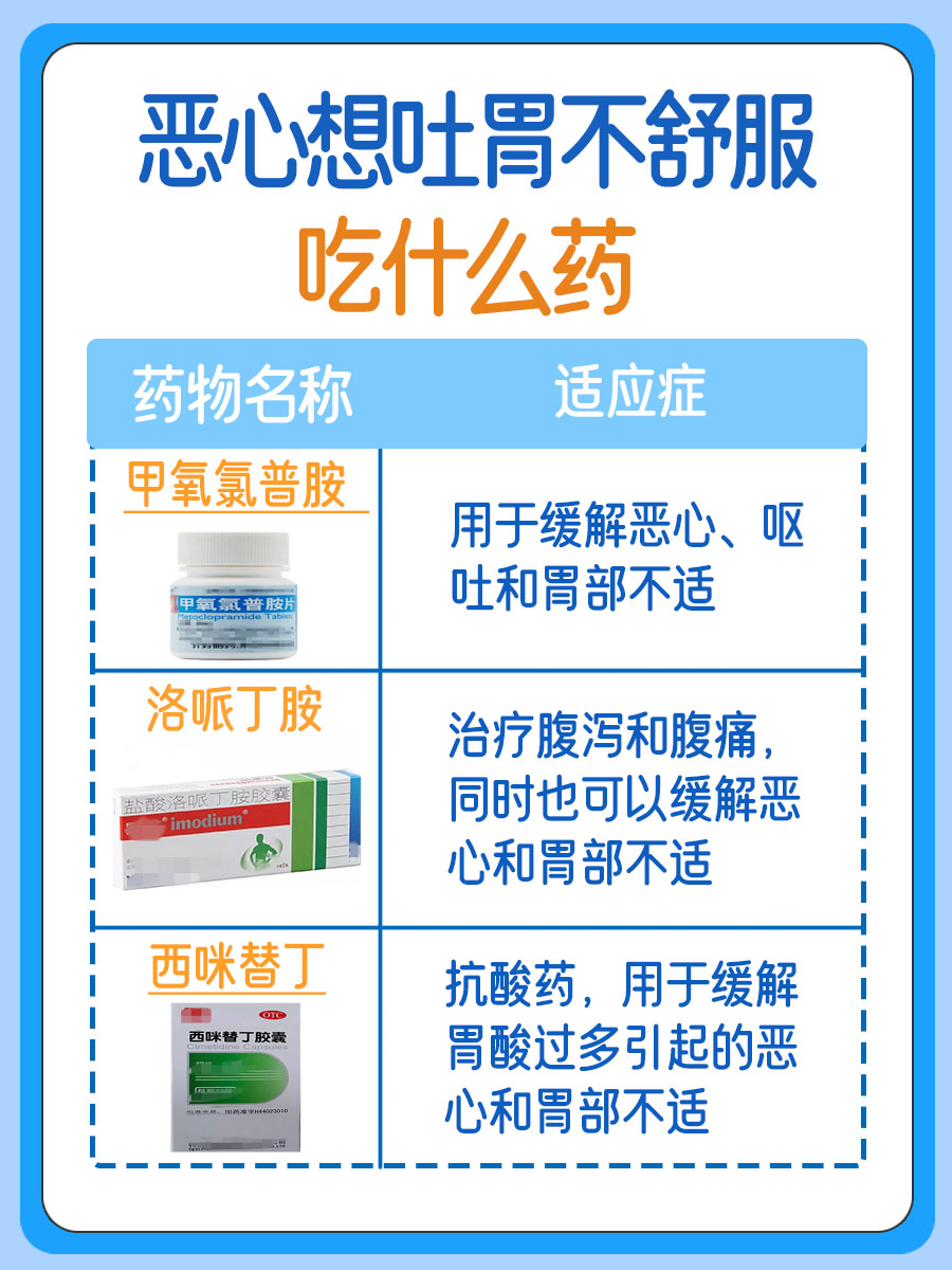 恶心想吐胃不舒服,这种情况可能会让人感到不适和担忧