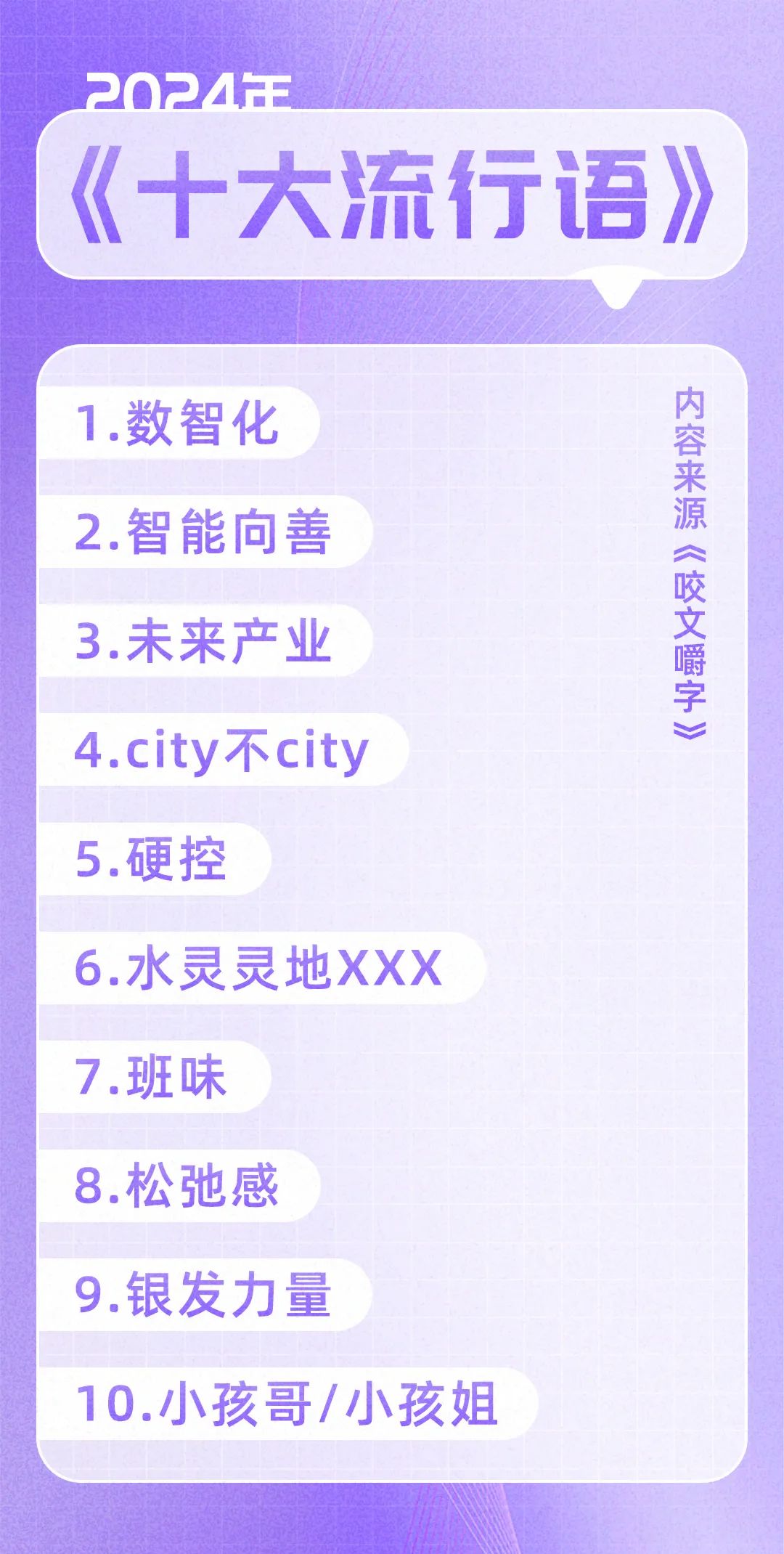 《咬文嚼字》编辑部揭晓了"2024年十大流行语"快来看看都有哪些关键词