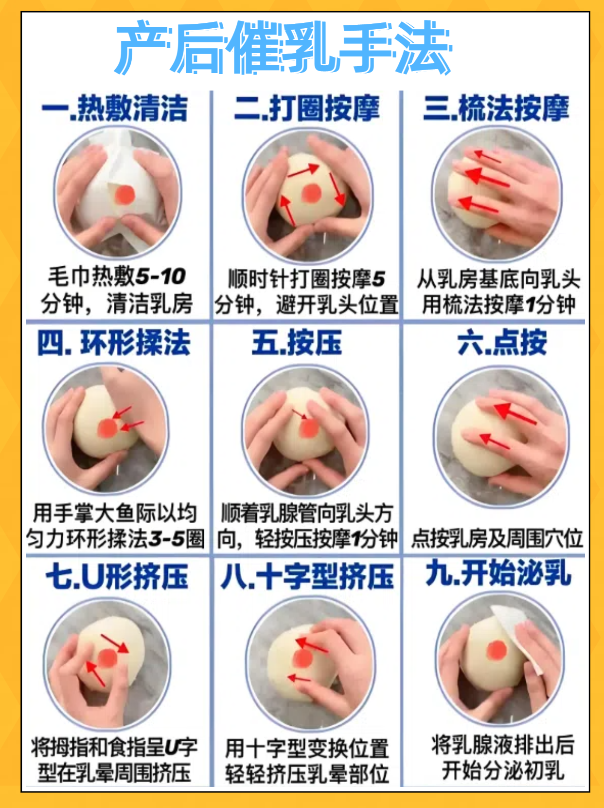 用梳子状的手法,从乳房根裁匚剀潮 奶子怎么刺激乳房按摩推拿手法