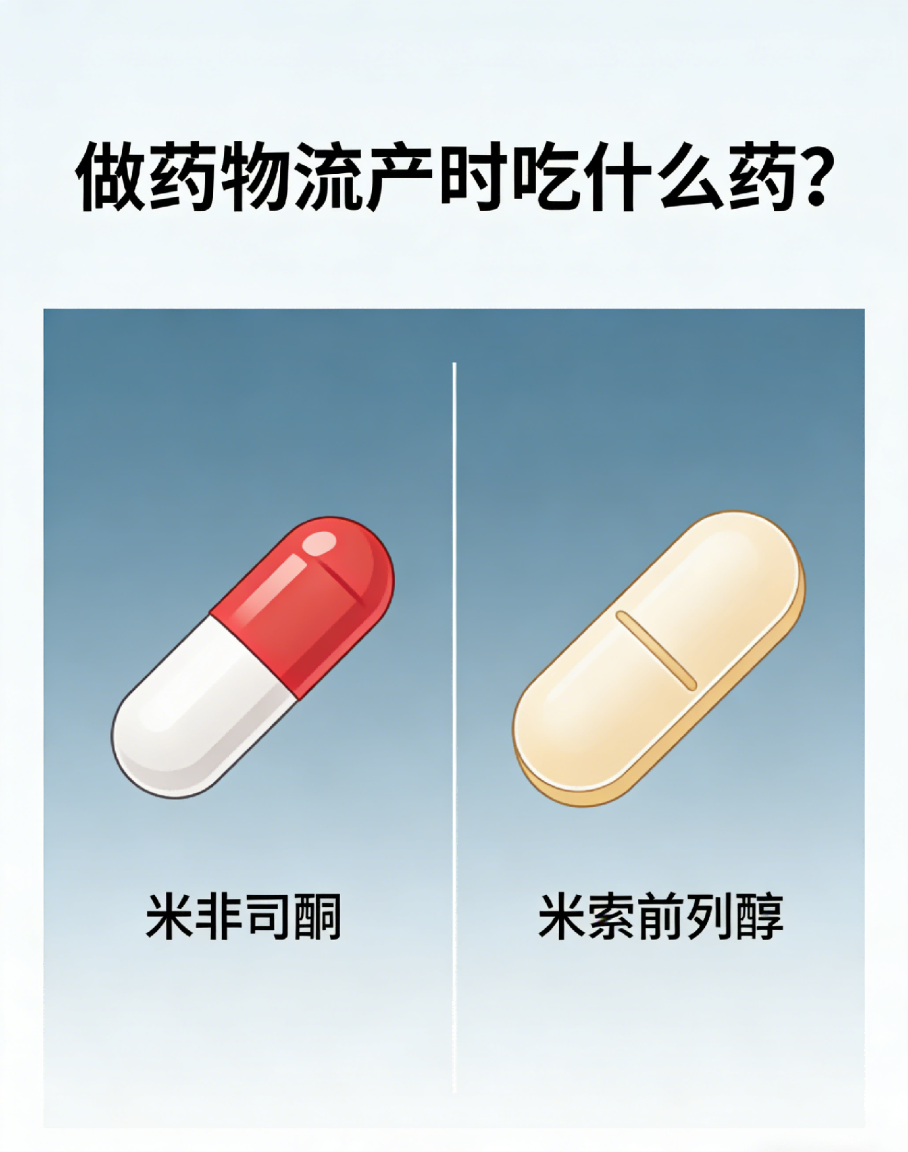 最新消息药流的药可以在哪里买分享(你知道药流的药可以在哪里买到吗？)