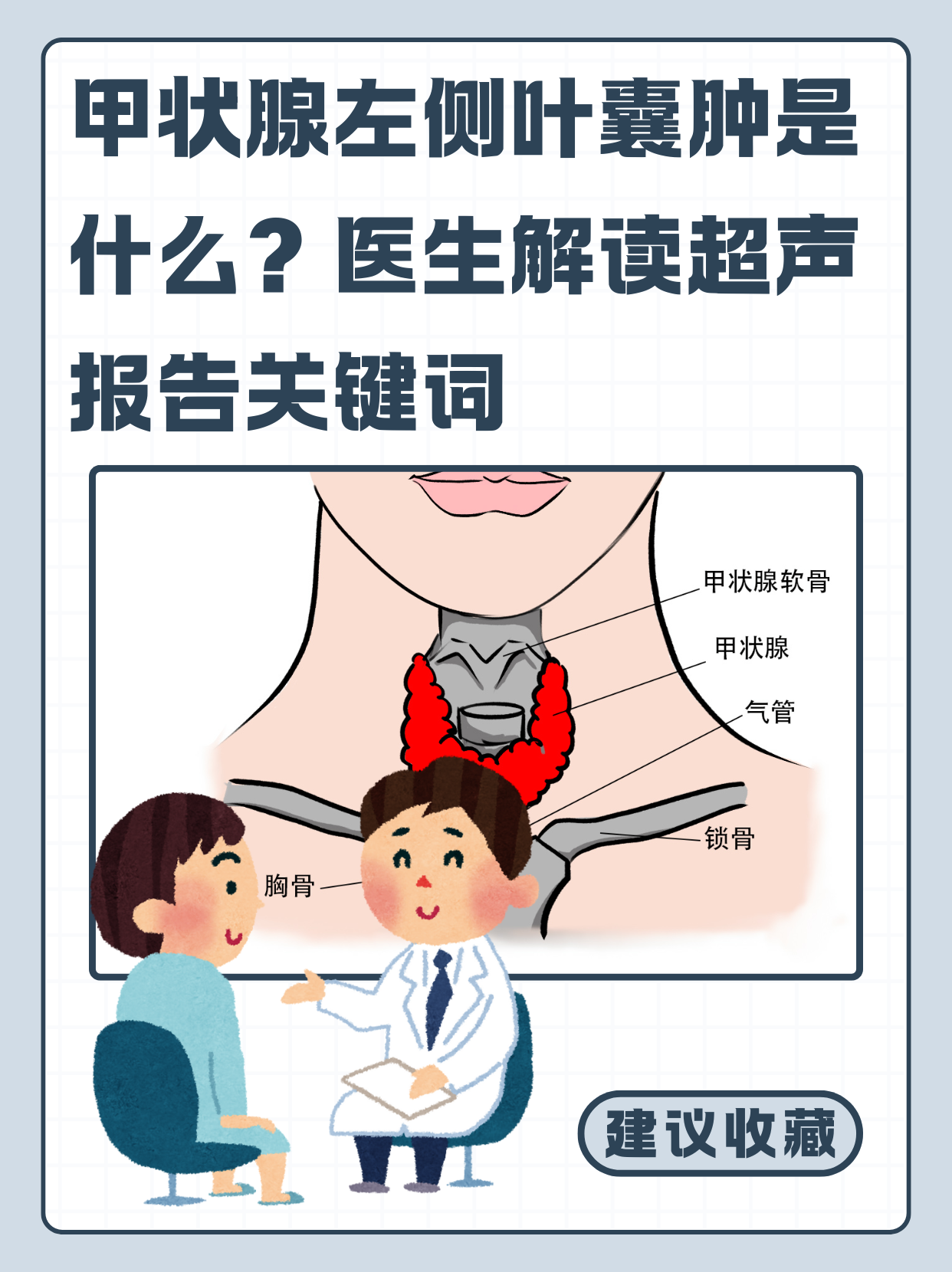 医生解读超声报告关键词 甲状腺左侧叶囊肿是甲状腺超声检查中常见的
