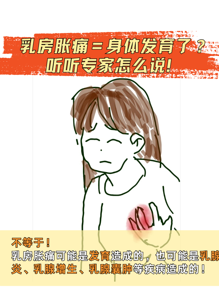 女生胸疼 发育女性图片