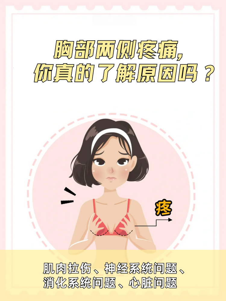 胸部为什么会痛