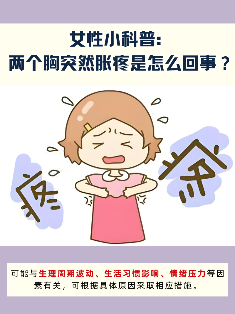 女生胸疼难受图片