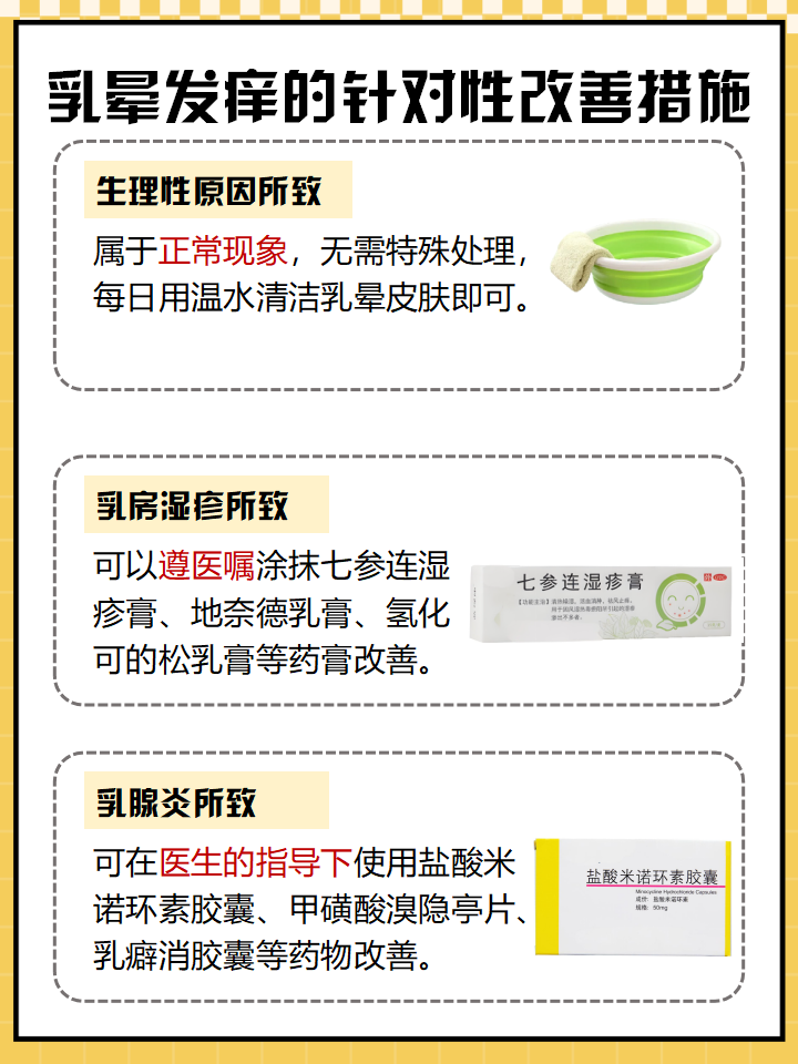 乳晕为什么会变大变深 乳晕为什么会变大变深