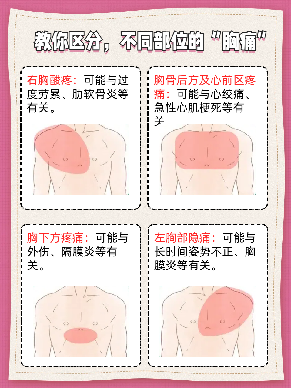 胸口正中间疼是为什么 胸口正中间疼是为什么