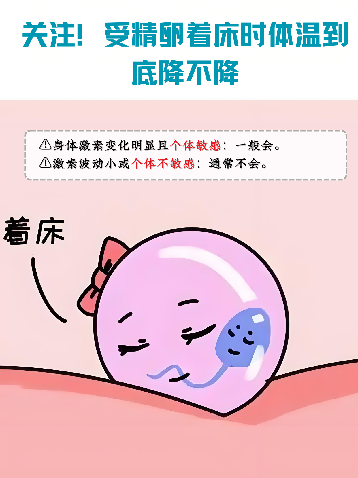 卵子为什么不着床的简单介绍