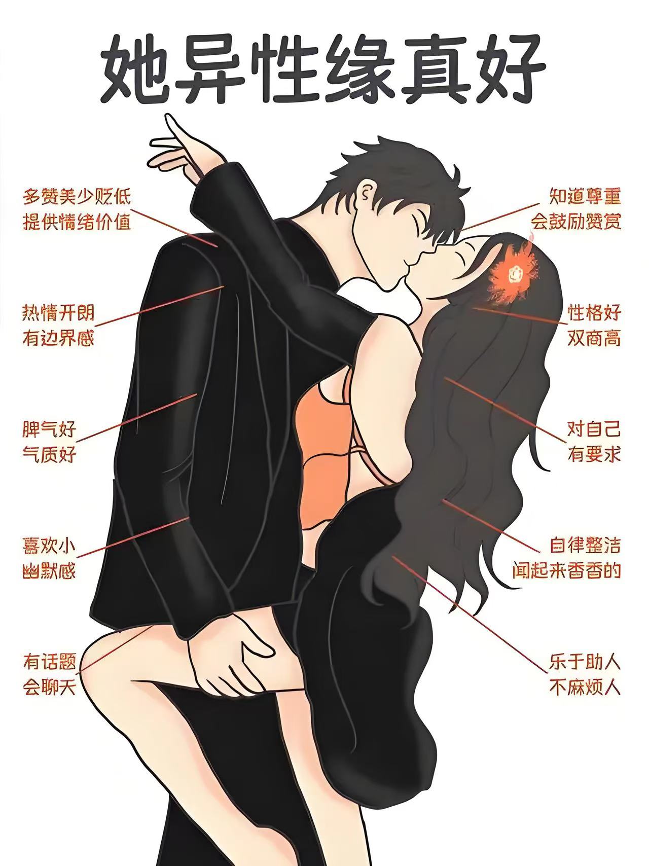 恋爱行为学视频教程