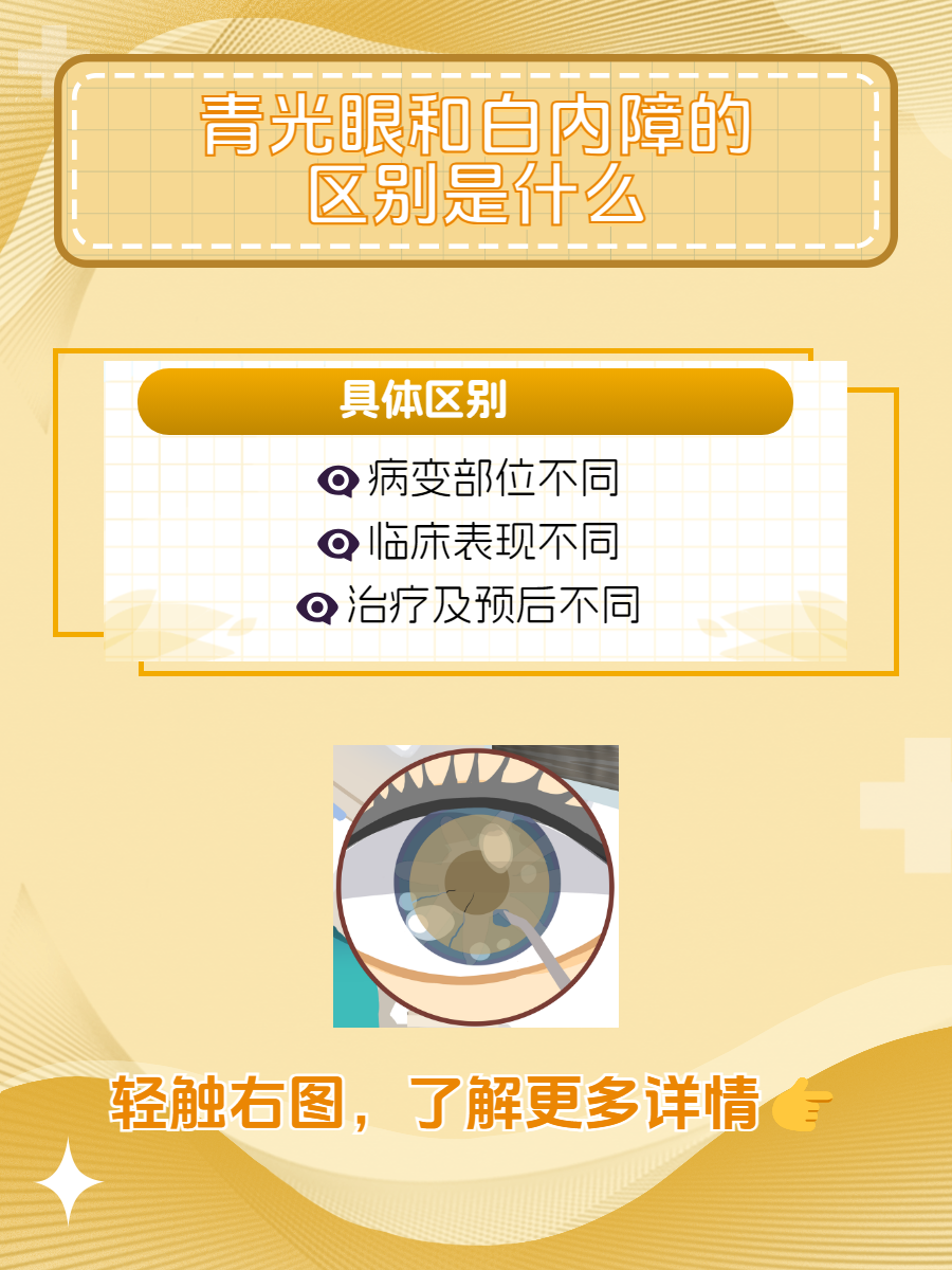 青光眼和白内障的区别是什么?