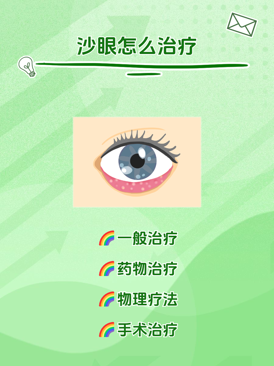 沙眼是一种由沙眼衣原体引起的慢性传染性眼病