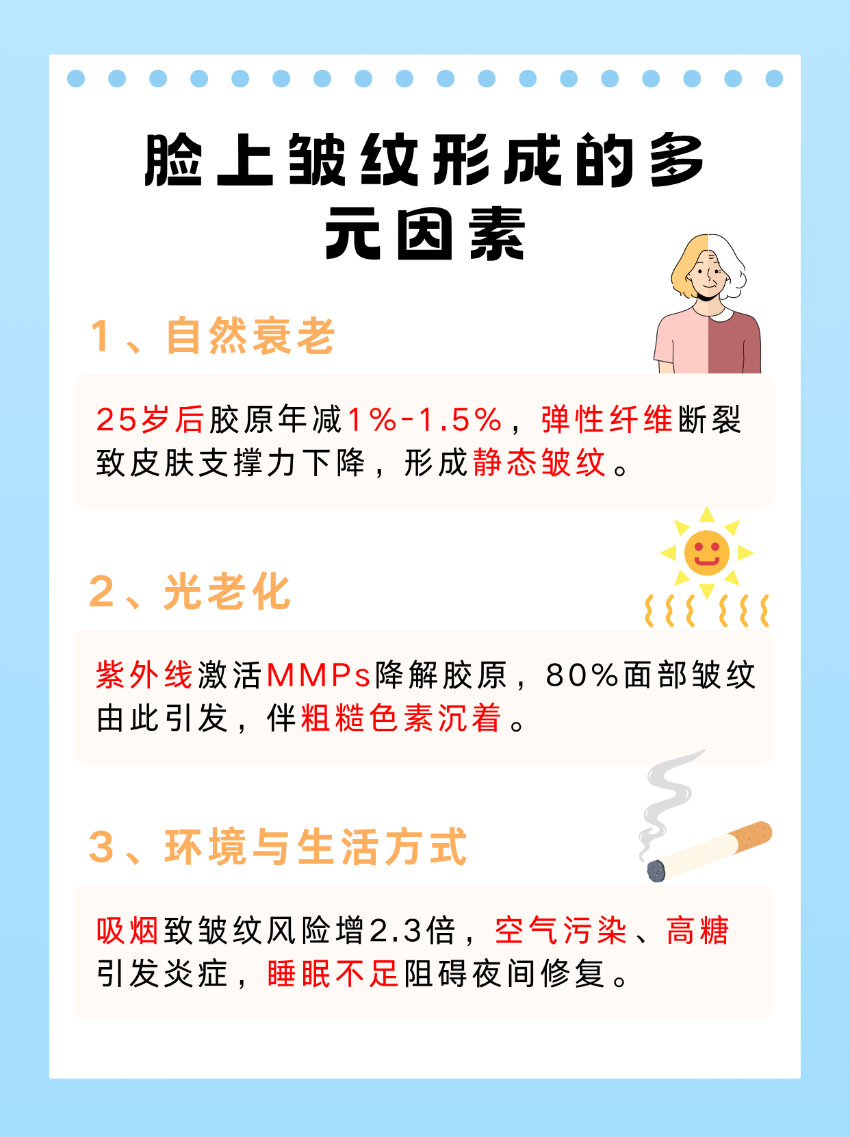 为什么会有皱纹
