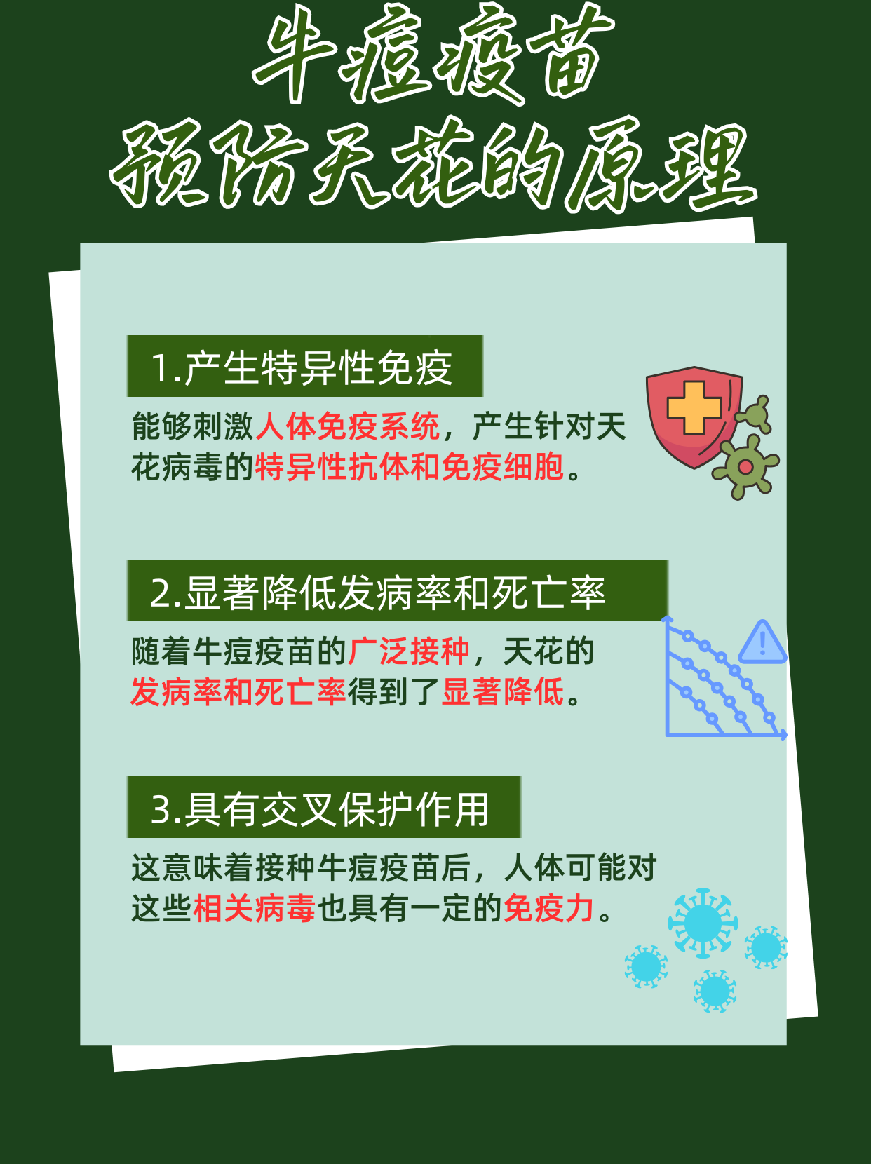 而在这场与天花病毒的较量中,牛痘疫苗以其卓越的预防效果,成为了人类