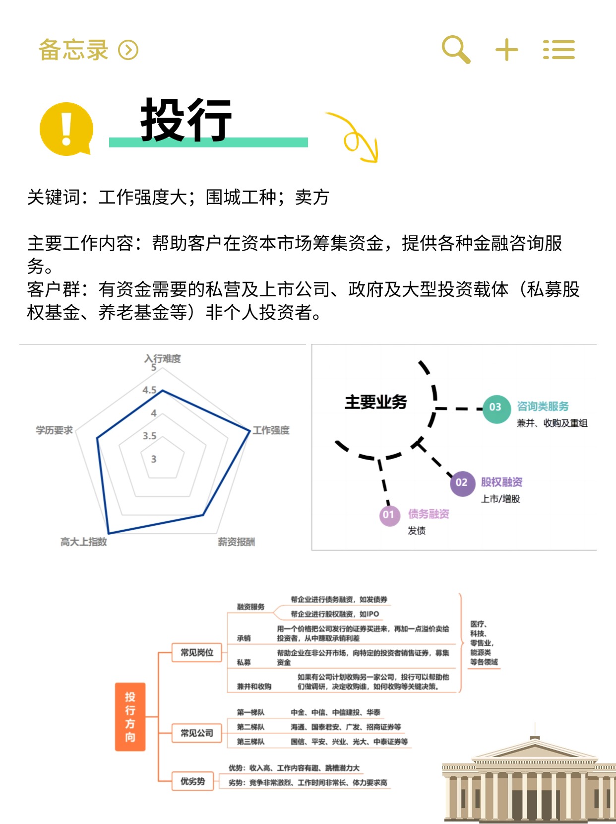财经专业就业方向与前景(财经专业就业方向与前景知乎)