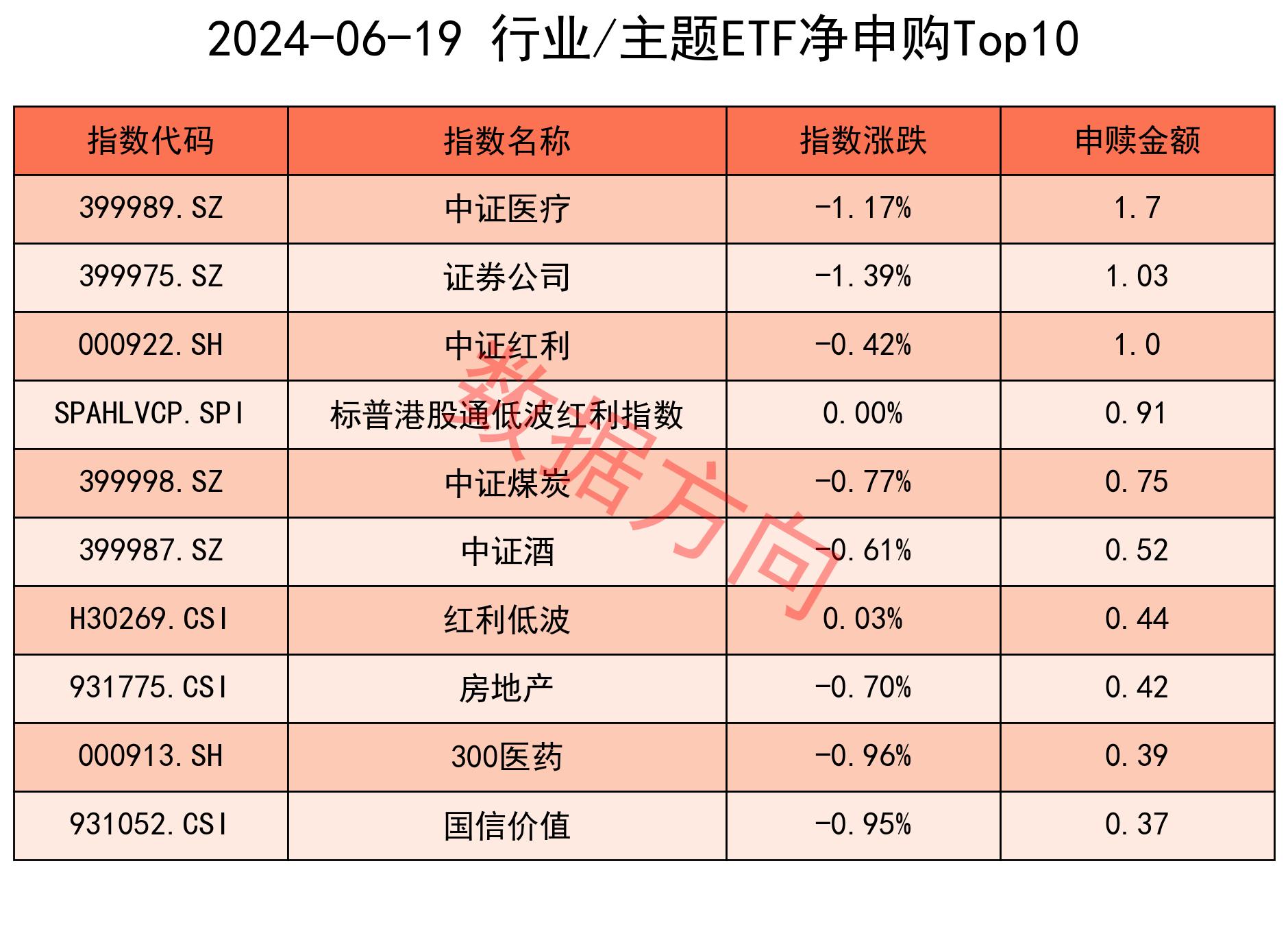指数行情是什么意思(指数行情是什么意思啊)