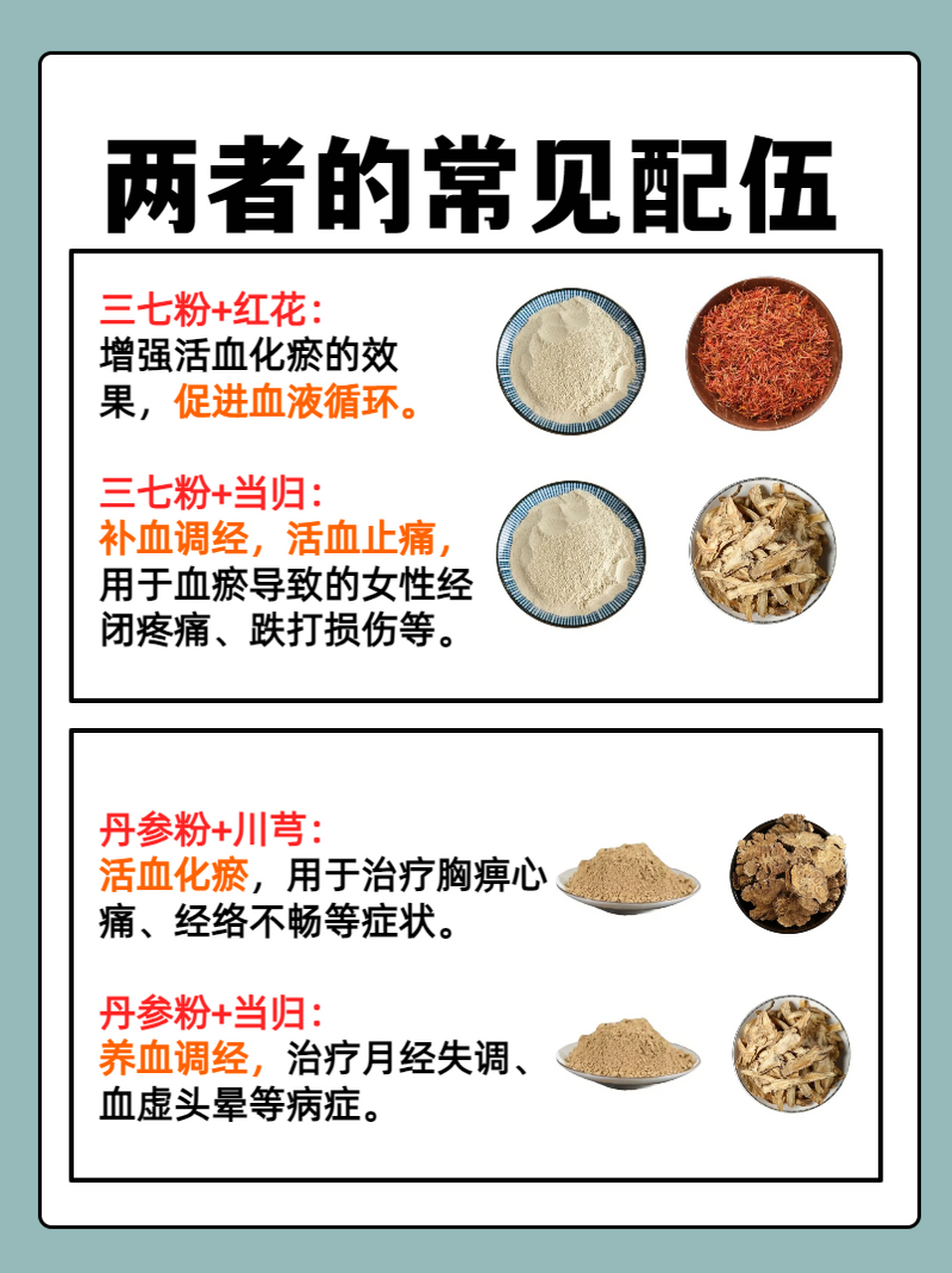 今天,我们就来深入探讨这对中药黄金搭档的
