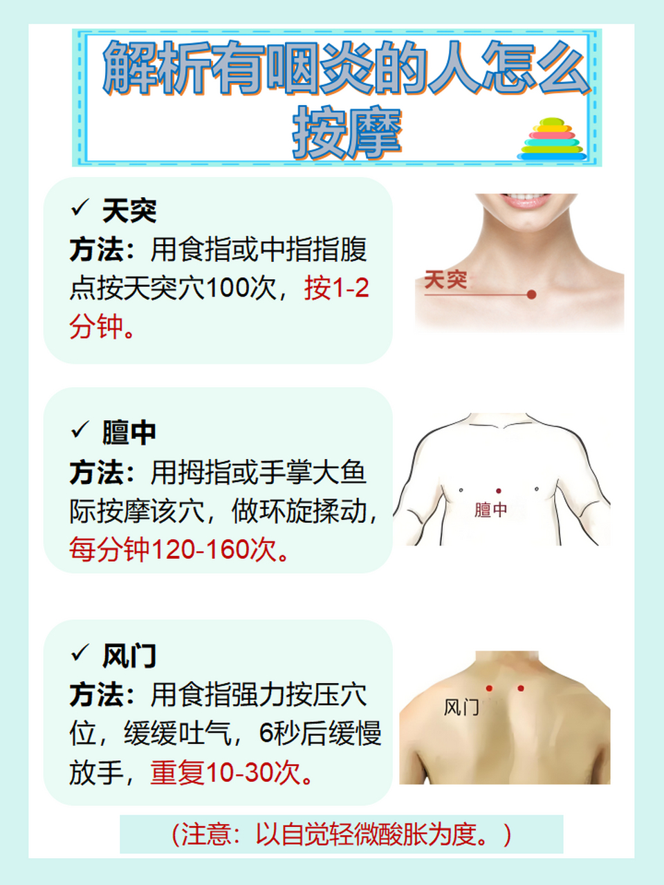 咽喉炎按摩方法图解图片