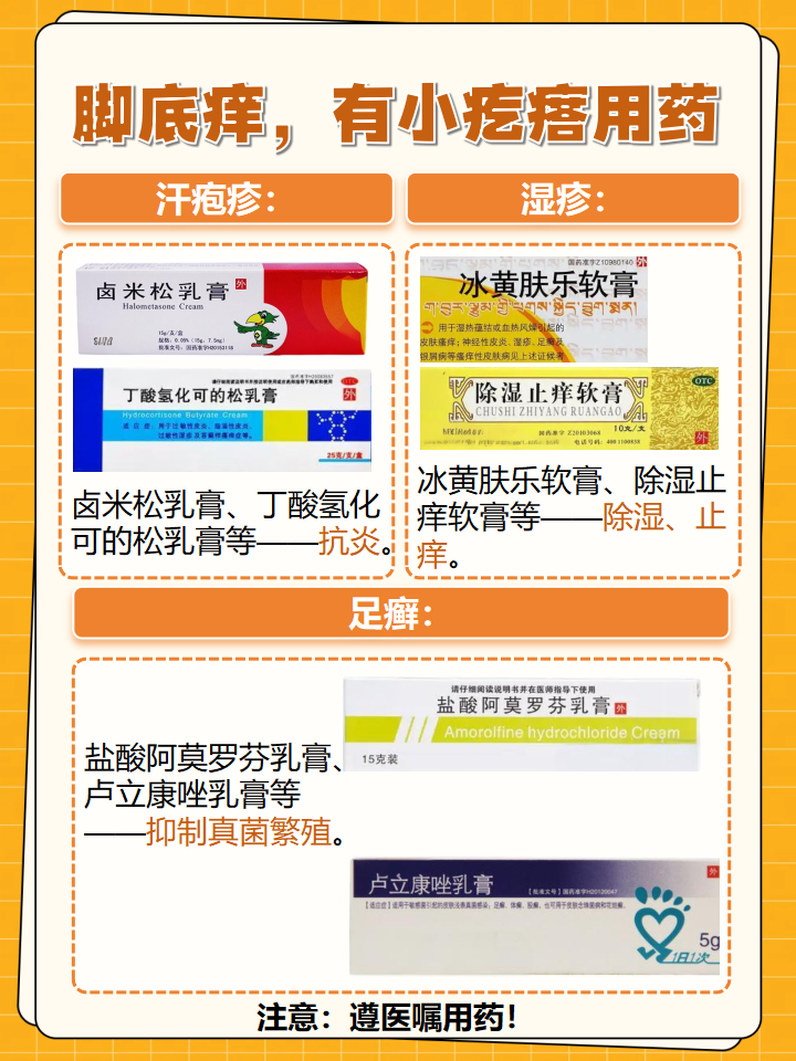 湿疹 足癣 这个时候,我们要到医院做这些检查: 视诊:观察脚痒皮肤部位