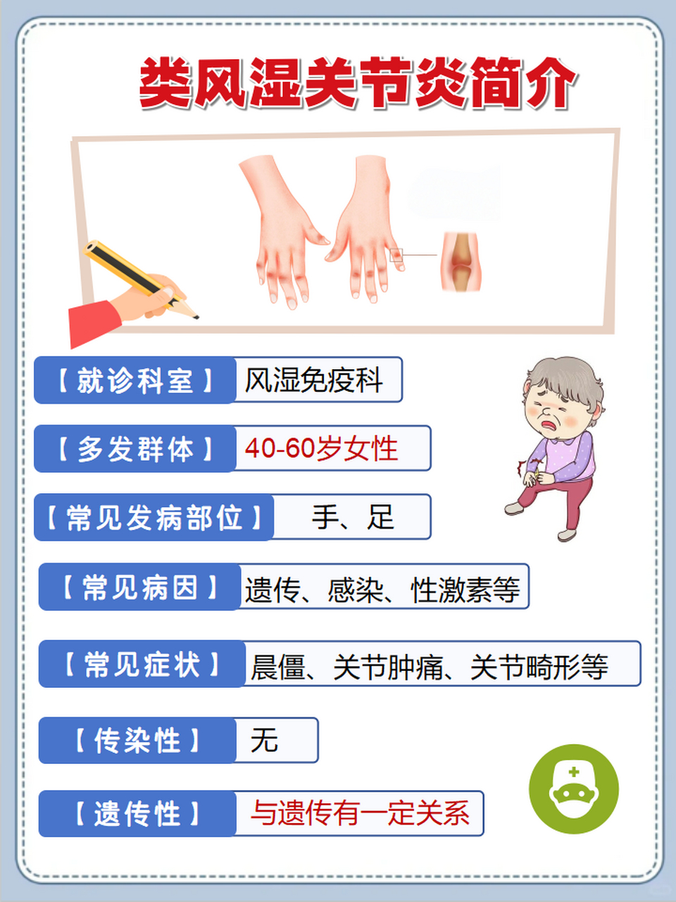 针灸能不能治好类风湿关节炎  大家知道类风湿关节炎吗?