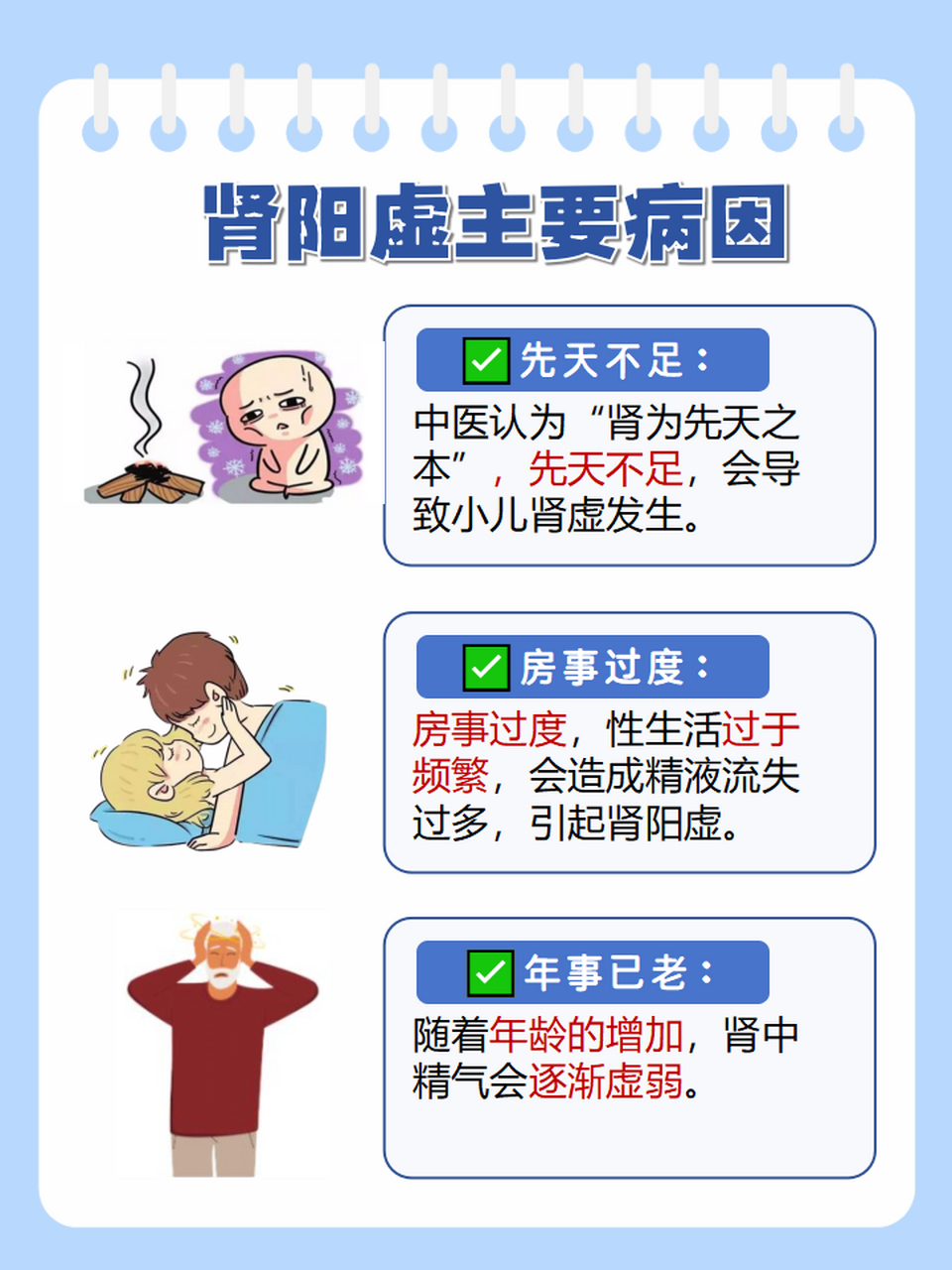 肾阳虚的症状有哪些?