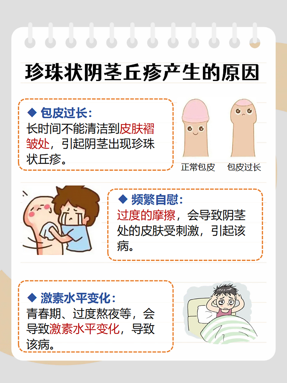 [微风]今天来为大家分享一种常发生于男性阴茎上