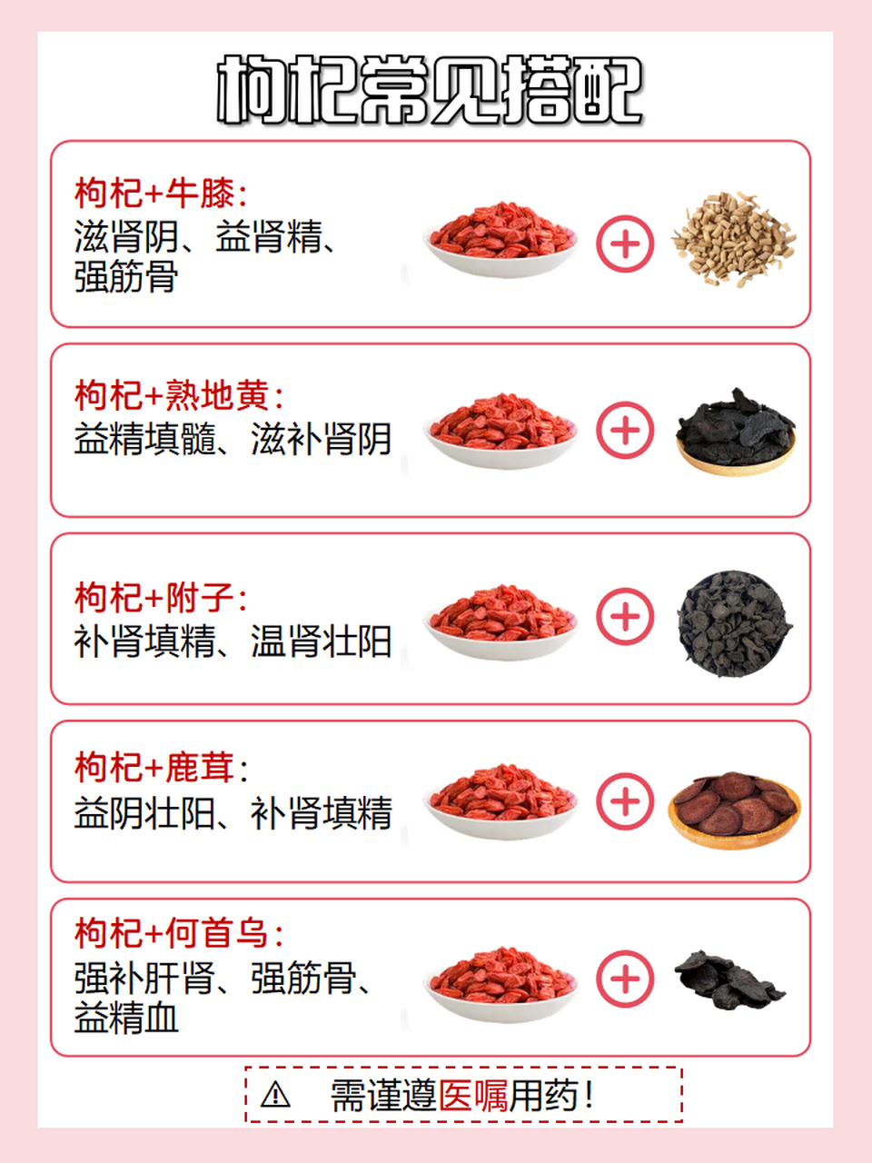 枸杞是补肾阳虚or肾阴虚?本文为你解答!
