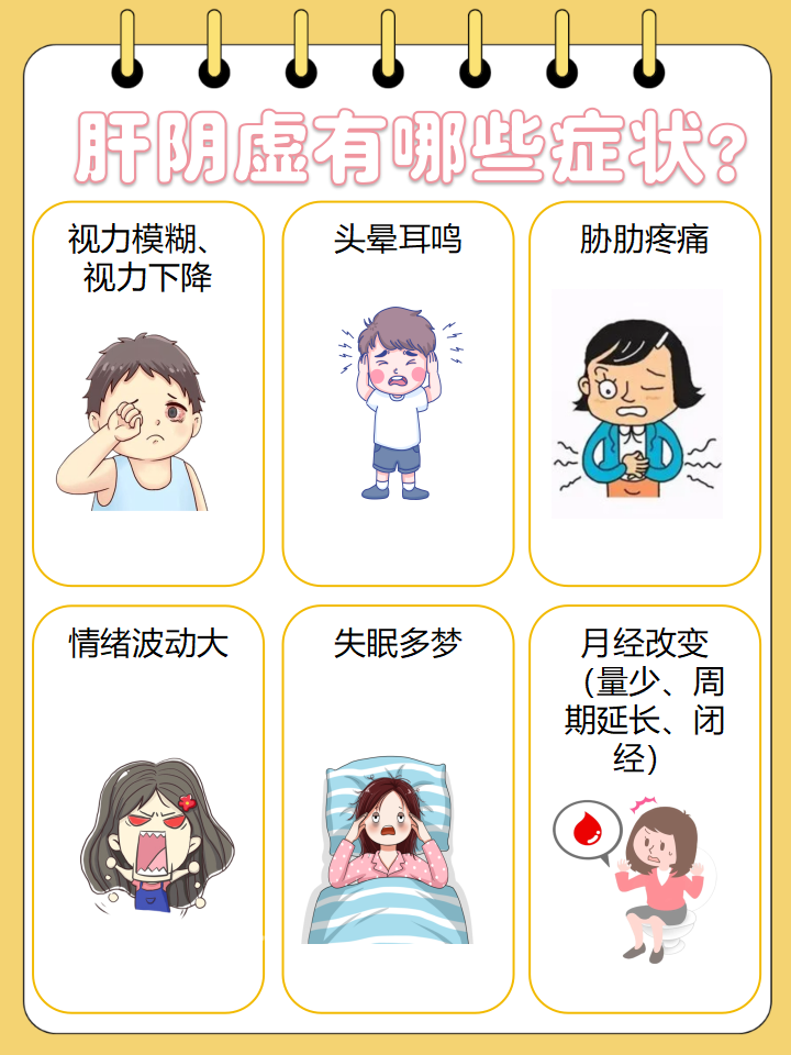 若是想知道自己是否存在肝阴虚的情况,我们可以根据其症状表现进行