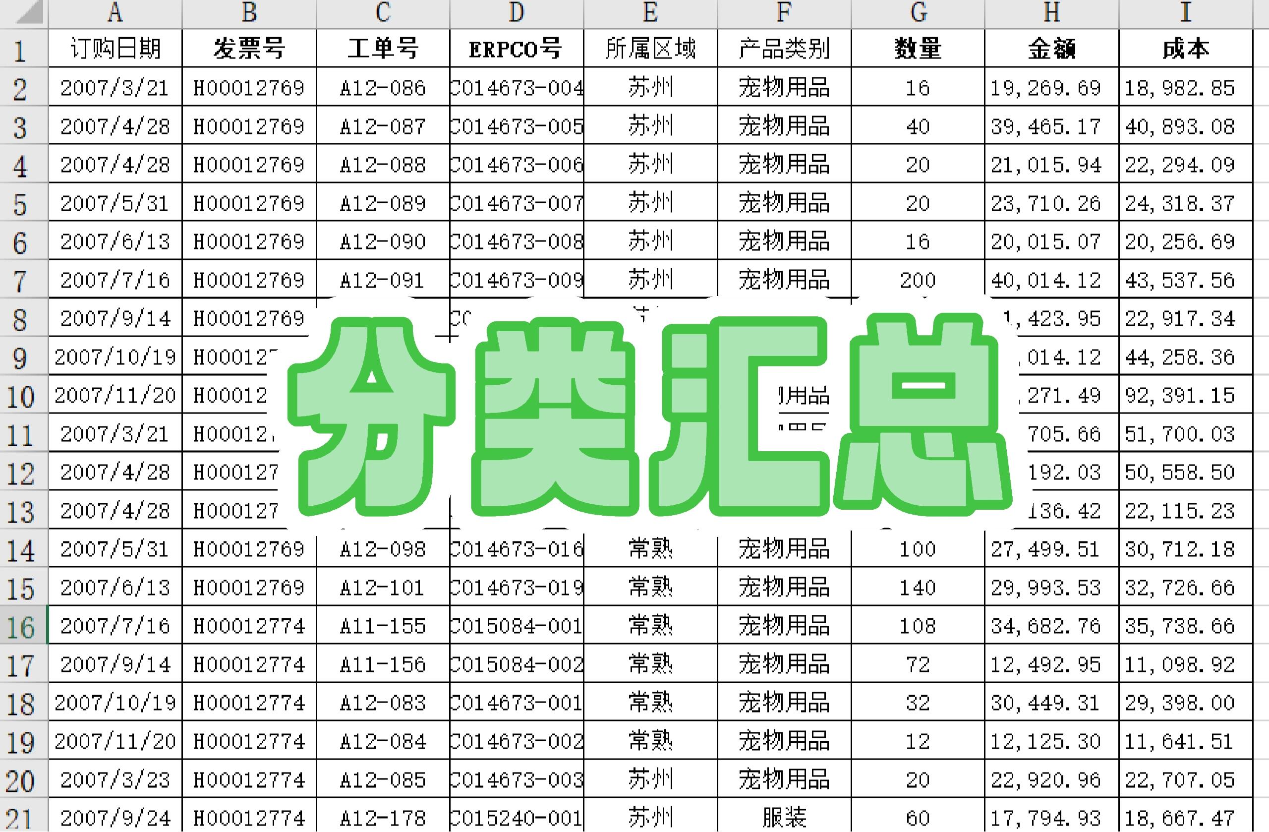 怎么用Excel計(jì)算某些數(shù)據(jù)以十為底的對(duì)數(shù)
