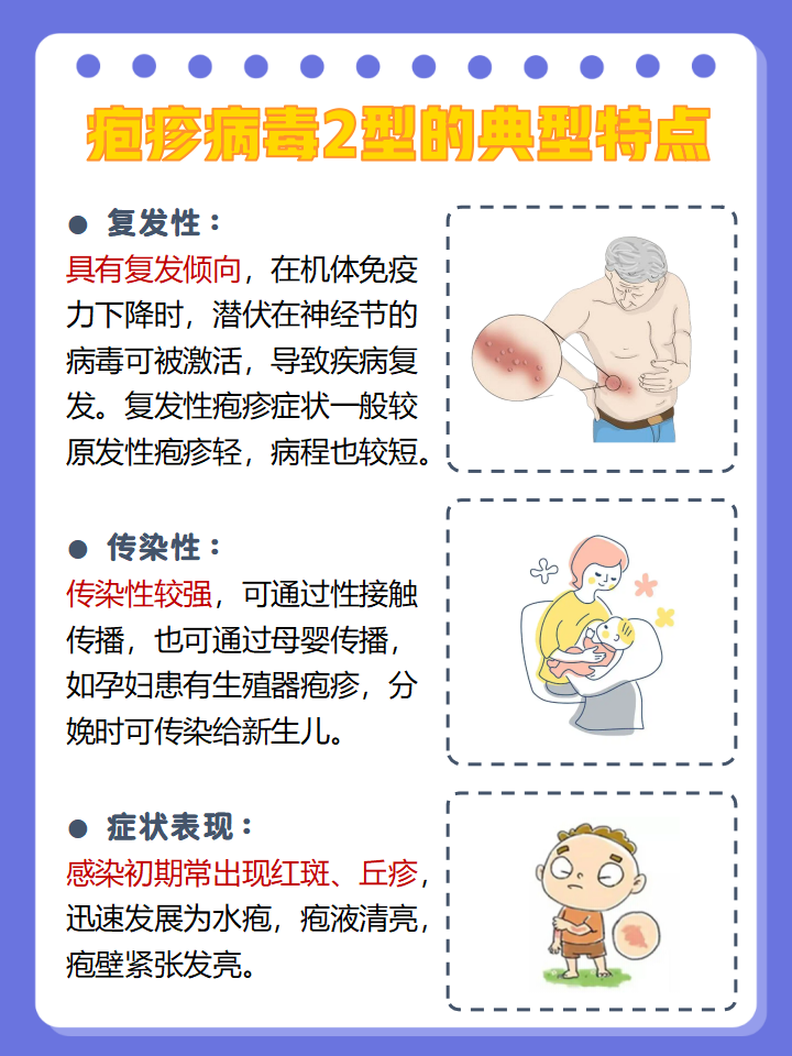  hsv2病毒是什么意思(spv病毒感染是什么意思)